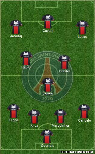 Paris Saint-Germain Formation 2014