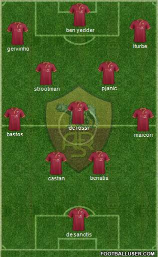AS Roma Formation 2014