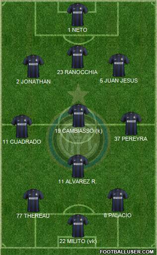 F.C. Internazionale Formation 2014