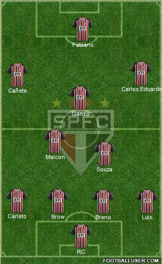 São Paulo FC Formation 2014