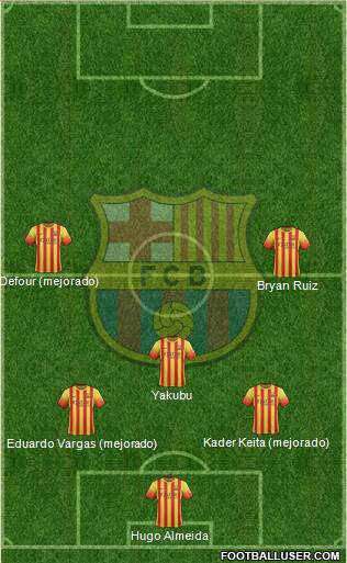 F.C. Barcelona Formation 2014