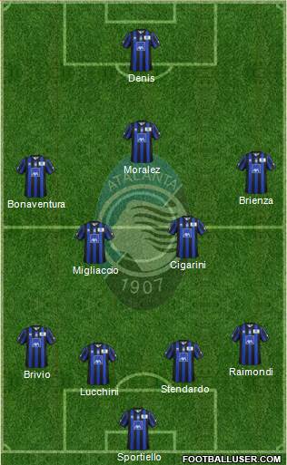 Atalanta Formation 2014