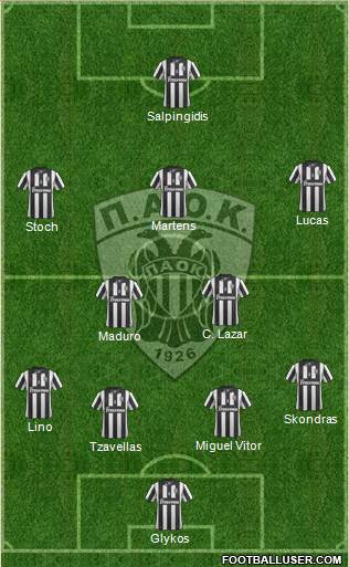 AS PAOK Salonika Formation 2014