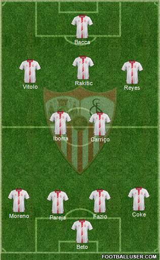 Sevilla F.C., S.A.D. Formation 2014