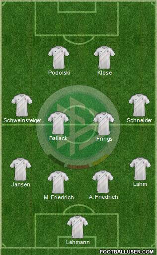 Germany Formation 2014