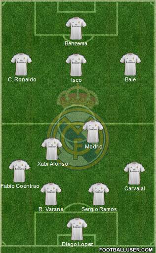 Real Madrid C.F. Formation 2014