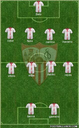 Sevilla F.C., S.A.D. Formation 2014