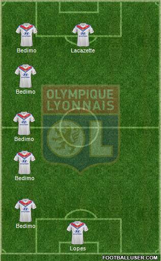Olympique Lyonnais Formation 2014