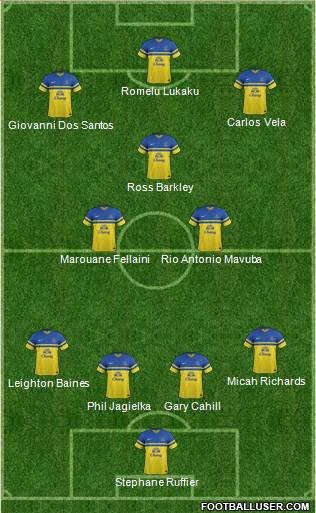 Everton Formation 2014