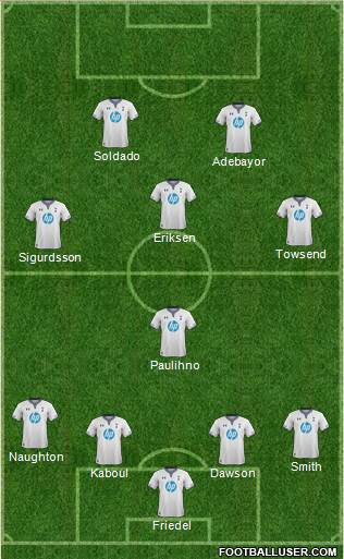 Tottenham Hotspur Formation 2014