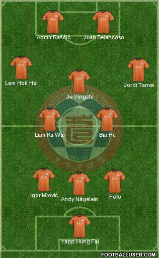 Eastern Athletic Association Formation 2014