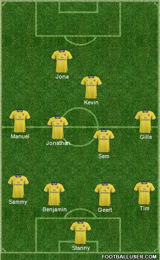Arsenal Formation 2014