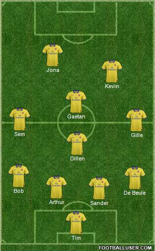 Arsenal Formation 2014