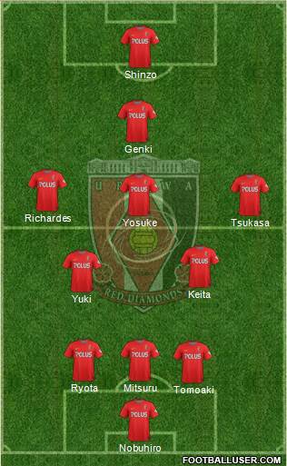 Urawa Red Diamonds Formation 2014