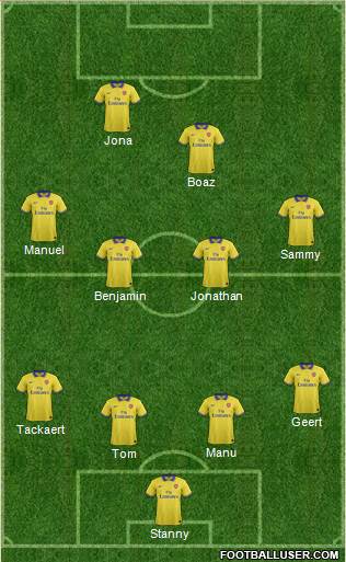 Arsenal Formation 2014