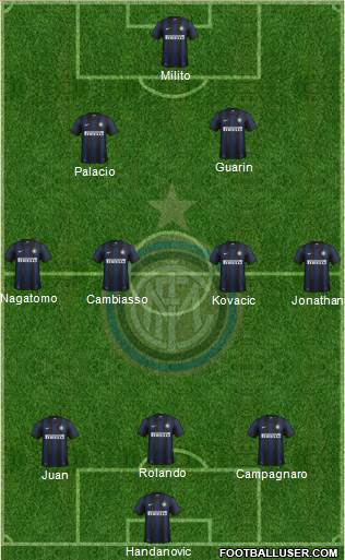 F.C. Internazionale Formation 2014