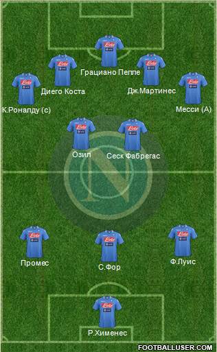Napoli Formation 2014