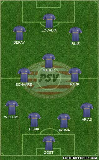 PSV Formation 2014