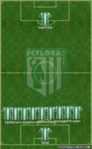 FC Flora Tallinn Formation 2014