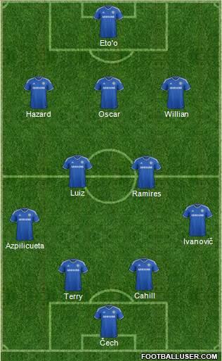 Chelsea Formation 2014