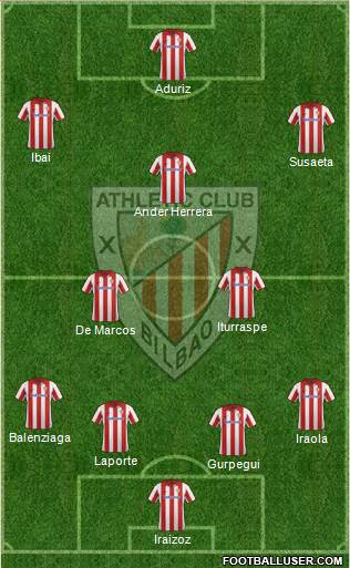 Athletic Club Formation 2014