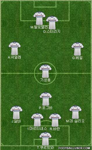 Chelsea Formation 2014