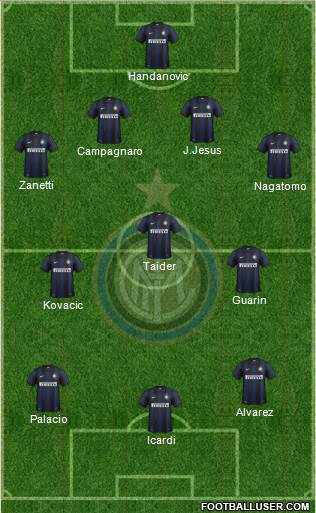 F.C. Internazionale Formation 2014