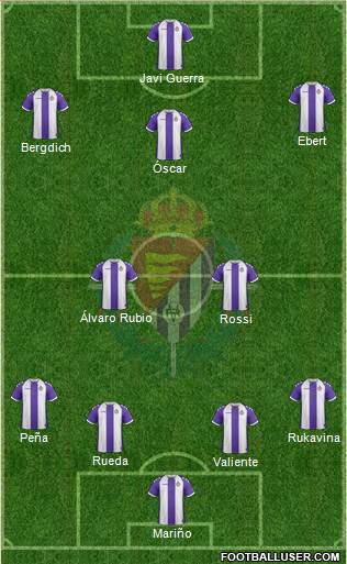 R. Valladolid C.F., S.A.D. Formation 2014