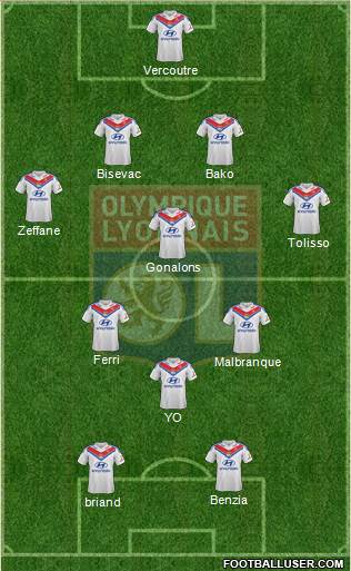 Olympique Lyonnais Formation 2014