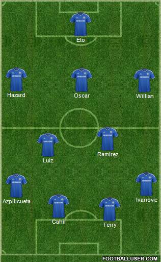 Chelsea Formation 2014