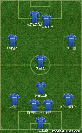 Chelsea Formation 2014