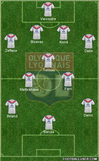Olympique Lyonnais Formation 2014