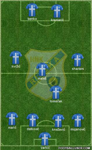 HNK Rijeka Formation 2014