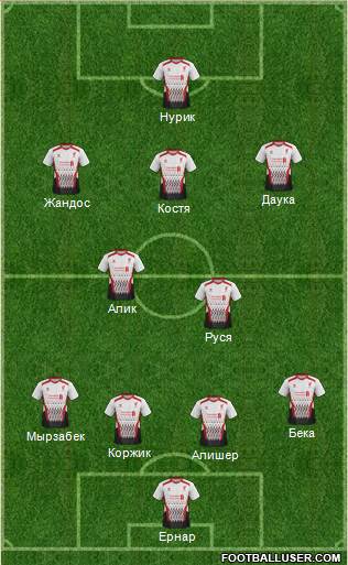 Liverpool Formation 2014