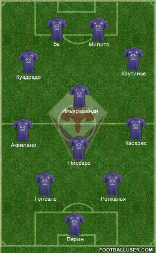 Fiorentina Formation 2014