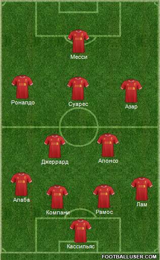Liverpool Formation 2014