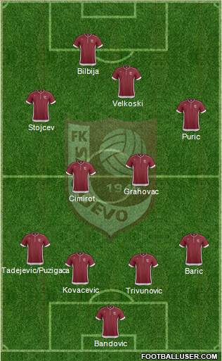 FK Sarajevo Formation 2014