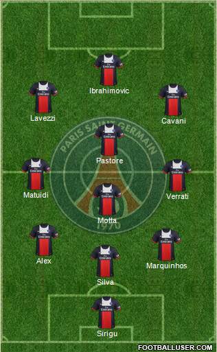 Paris Saint-Germain Formation 2014