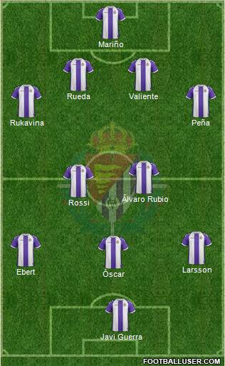 R. Valladolid C.F., S.A.D. Formation 2014