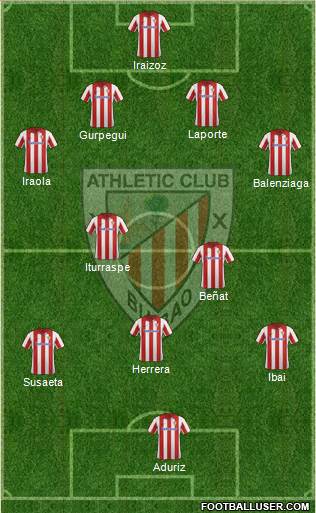 Athletic Club Formation 2014