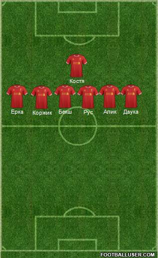 Liverpool Formation 2014
