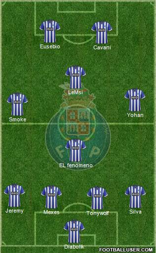 Futebol Clube do Porto - SAD Formation 2014