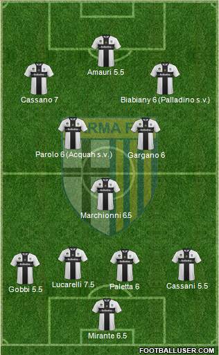Parma Formation 2014