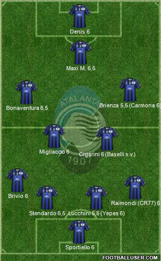 Atalanta Formation 2014
