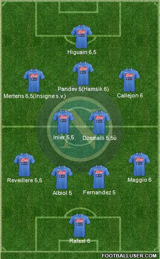 Napoli Formation 2014