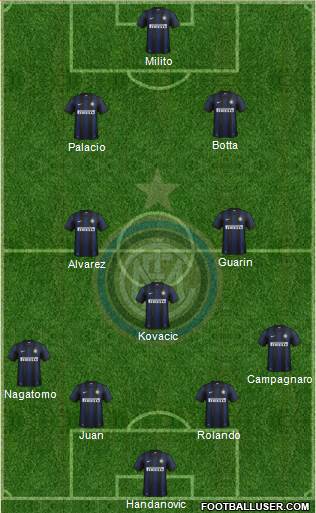 F.C. Internazionale Formation 2014