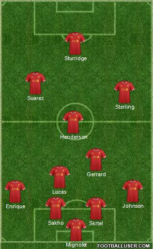 Liverpool Formation 2014