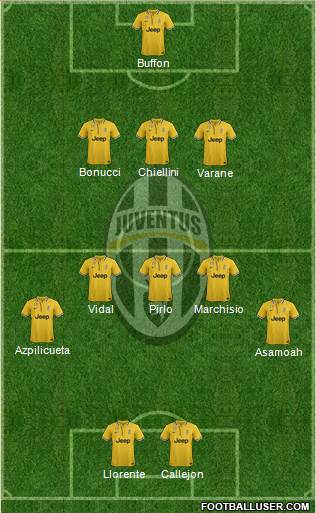 Juventus Formation 2014