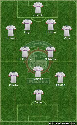 Clube Sport Marítimo - SAD Formation 2014
