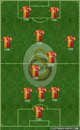 Galatasaray SK Formation 2014